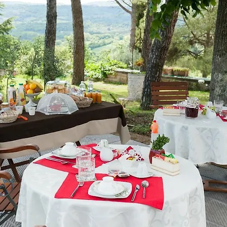 Magda Villa *