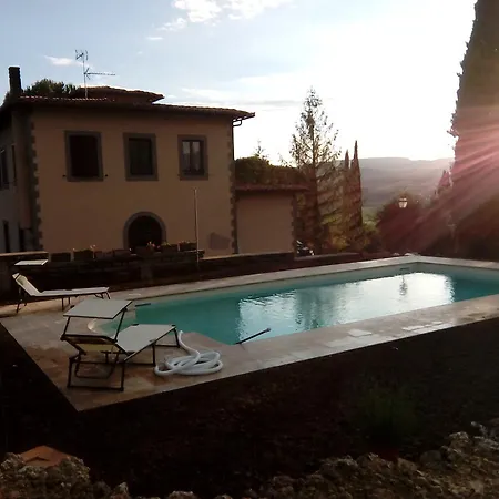 Magda Villa