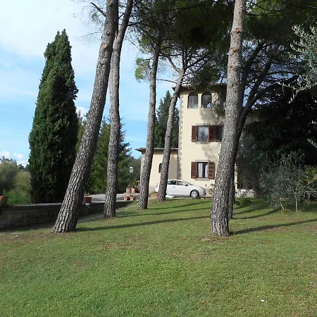 Villa Magda Chiusi