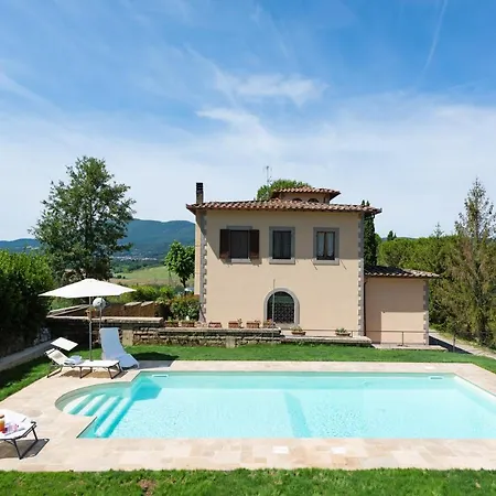 Magda Villa